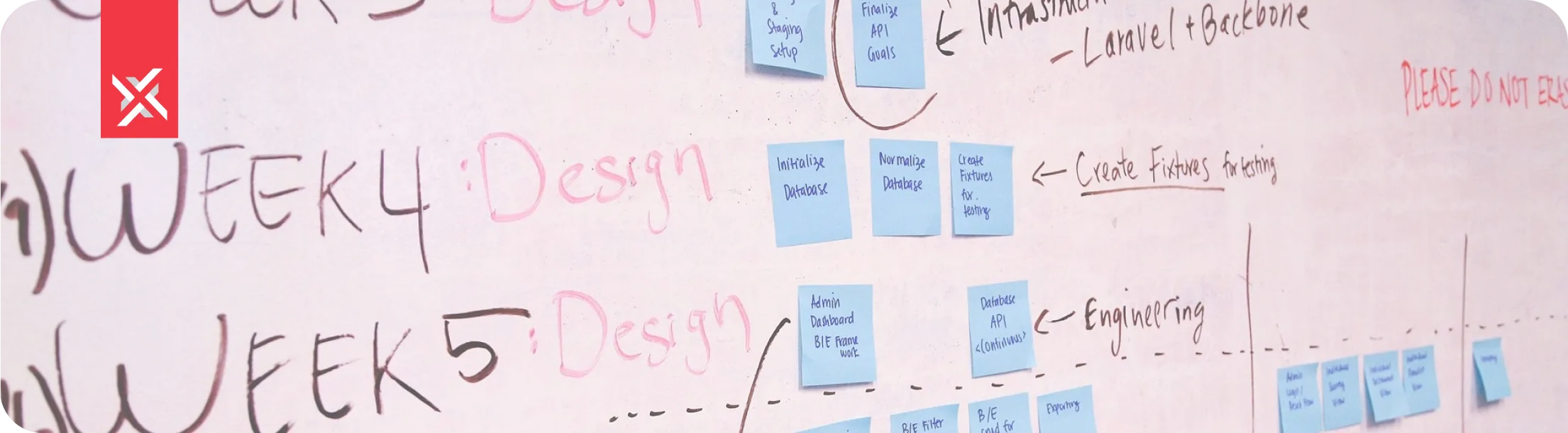 Why Organisations Choose Flexible Project